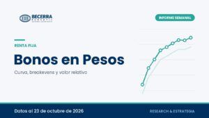 Informe semanal Bonos en Pesos de Becerra Bursátil, datos al 23 de octubre de 2026
